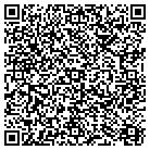 QR code with Michael Grecco Plumbing & Heating contacts