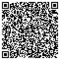 QR code with Netguard Inc contacts