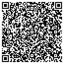 QR code with MGI Software contacts