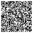 QR code with PNC contacts