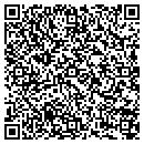 QR code with Clothes Encounters 2nd Kind contacts