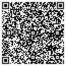 QR code with Summit Bank Pathmark contacts