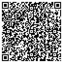 QR code with Superior Scanning Service contacts