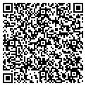 QR code with Sherwin-Williams contacts