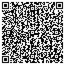 QR code with Ron Goeke Studio contacts