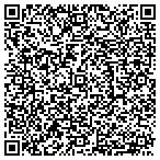 QR code with Infopower Consultanting Service contacts