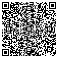 QR code with Fret Shop contacts