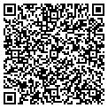 QR code with M Persi contacts