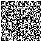 QR code with Mortgage Staffing Solutions contacts