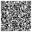 QR code with Hydroscience Group contacts