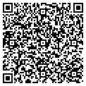 QR code with Pretty Nails contacts