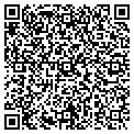QR code with Party Doctor contacts