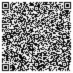 QR code with Meadows At Lebanon Inc Construction contacts