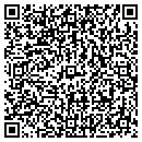 QR code with Knb Express Corp contacts
