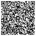QR code with Whats In Ice Box contacts