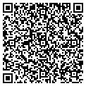 QR code with Harvey R Gross MD contacts