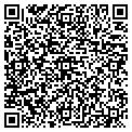 QR code with Netbind Inc contacts
