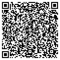 QR code with Frasagi Corp contacts