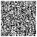 QR code with Middletown Twp Welfare Department contacts