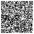 QR code with Fishland II contacts