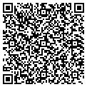 QR code with Michel & Co contacts