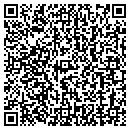 QR code with Planetwork Press contacts