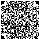 QR code with Modell's Sporting Goods contacts