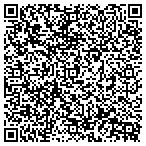 QR code with Aall American Fasteners contacts
