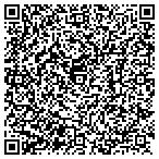 QR code with Johnson & Johnson Development contacts
