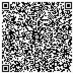 QR code with Chendos Custom Screen Printing contacts