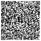 QR code with Fertility & Gynecology Center contacts