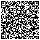 QR code with Anuszewski Steve CLU contacts