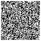 QR code with Internet Infrastructure Service contacts