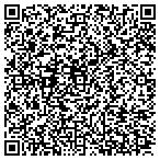 QR code with Atlantic City Fire Department contacts