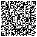 QR code with Sharpe Camera contacts