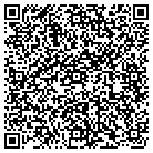 QR code with Money Mailer Gloucester Cou contacts
