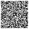 QR code with Pharmalink contacts