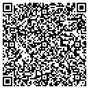 QR code with Millwork Shop contacts