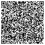 QR code with Trintek Engineer & Construction contacts