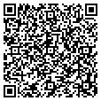 QR code with Pnhit contacts