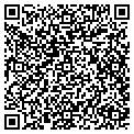 QR code with Staples contacts