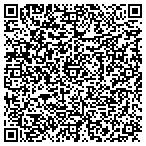 QR code with Contra Costa County Human Rltn contacts