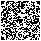 QR code with Industrial Metalworking Service contacts