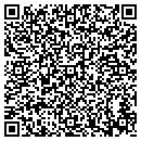 QR code with Athivision Inc contacts