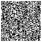 QR code with Magnetic Resonance Imaging Center contacts