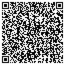 QR code with Raman Engineering & Cnstr contacts
