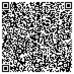 QR code with Protective Measures Security contacts