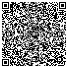 QR code with Mountain Sharpening Service contacts