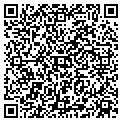 QR code with Sherwin-Williams contacts