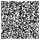 QR code with Migali Industries Inc contacts